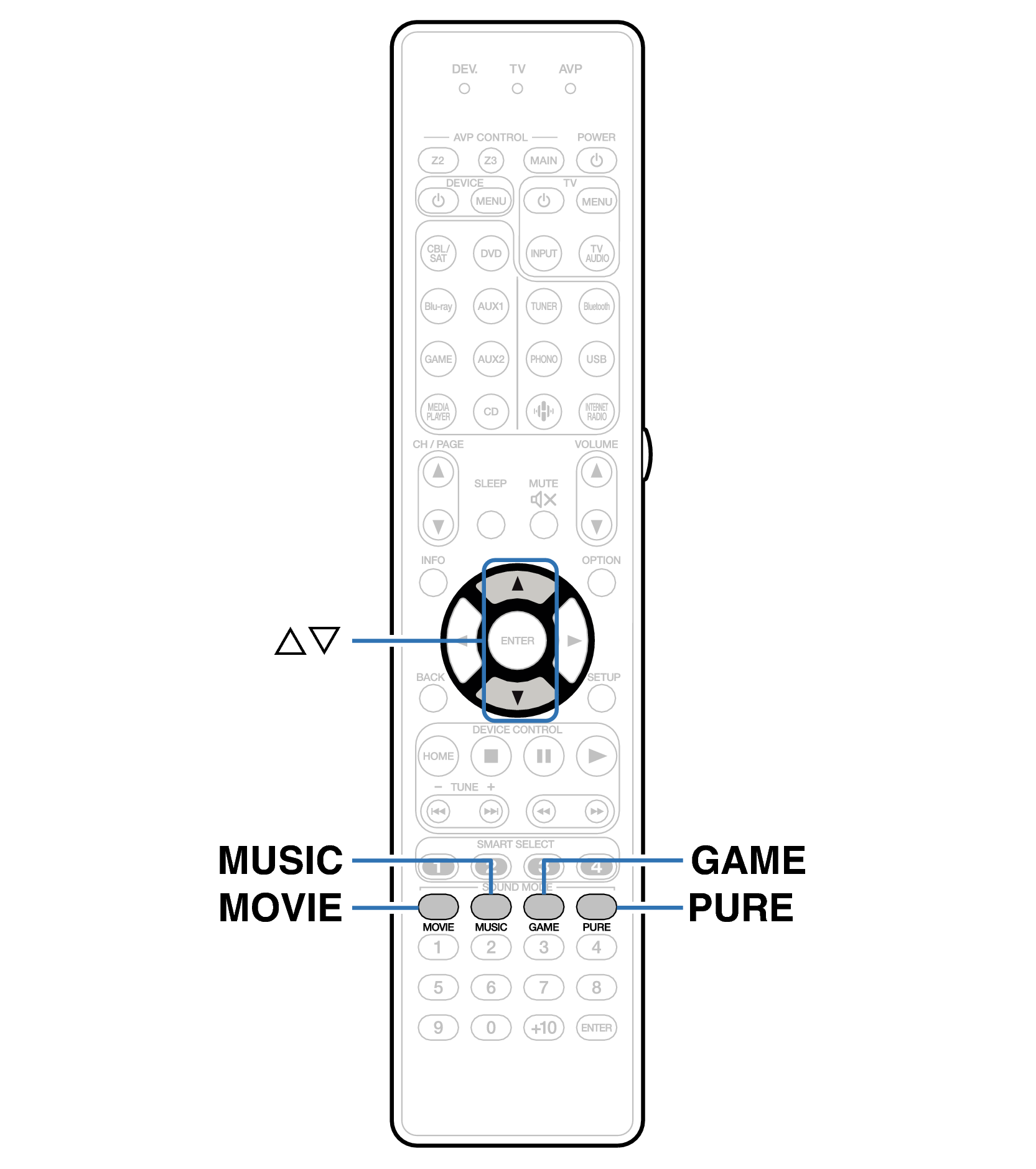 Ope Surround RC037